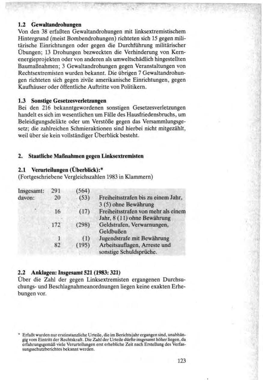 Seite 121 des Verfassungsschutzbericht 1984 Bund