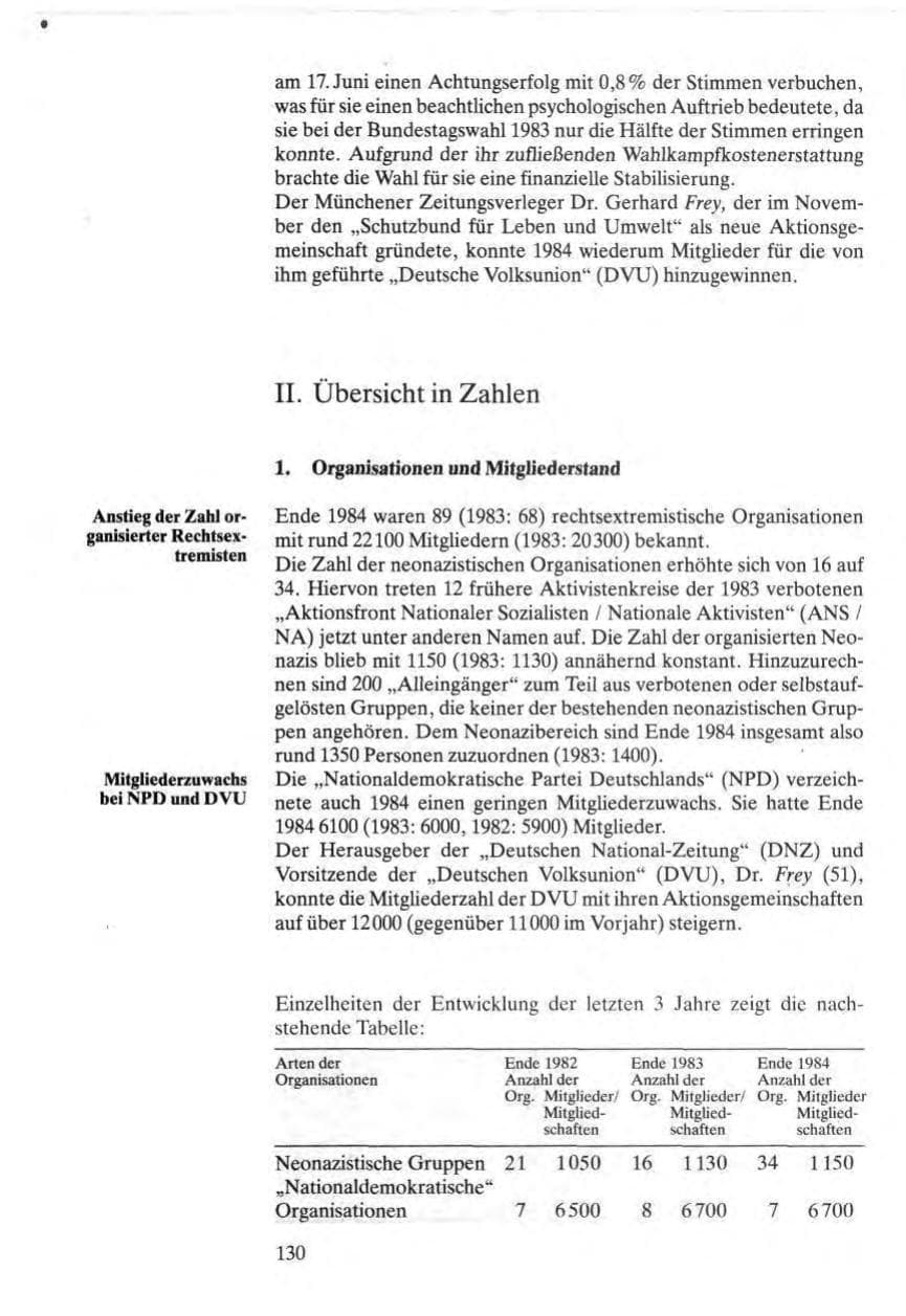 Seite 128 des Verfassungsschutzbericht 1984 Bund