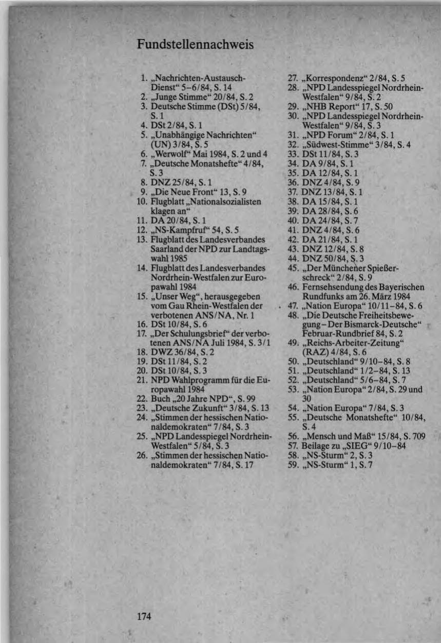 Seite 172 des Verfassungsschutzbericht 1984 Bund