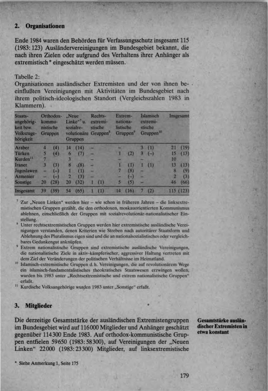 Seite 177 des Verfassungsschutzbericht 1984 Bund