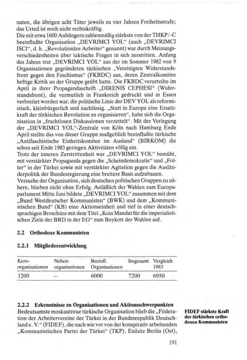 Seite 189 des Verfassungsschutzbericht 1984 Bund