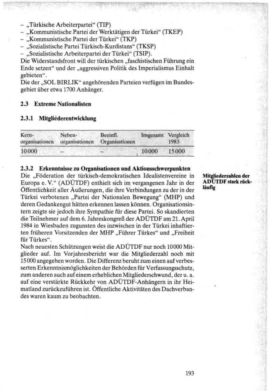 Seite 191 des Verfassungsschutzbericht 1984 Bund