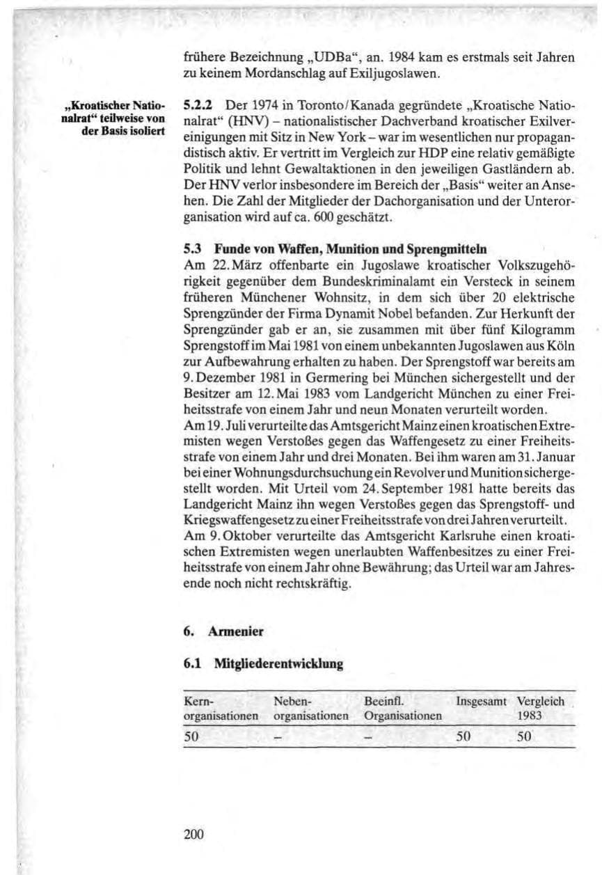 Seite 198 des Verfassungsschutzbericht 1984 Bund