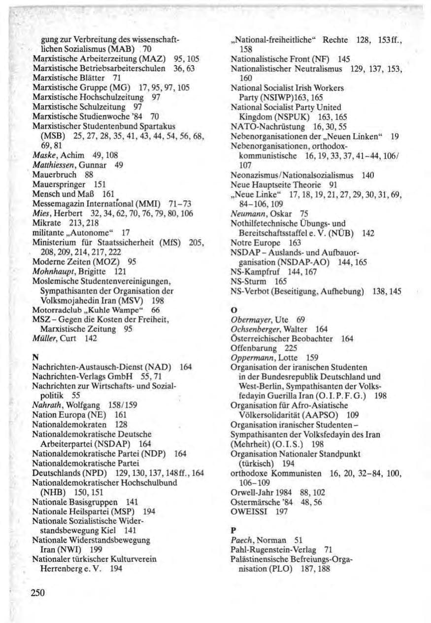 Seite 248 des Verfassungsschutzbericht 1984 Bund