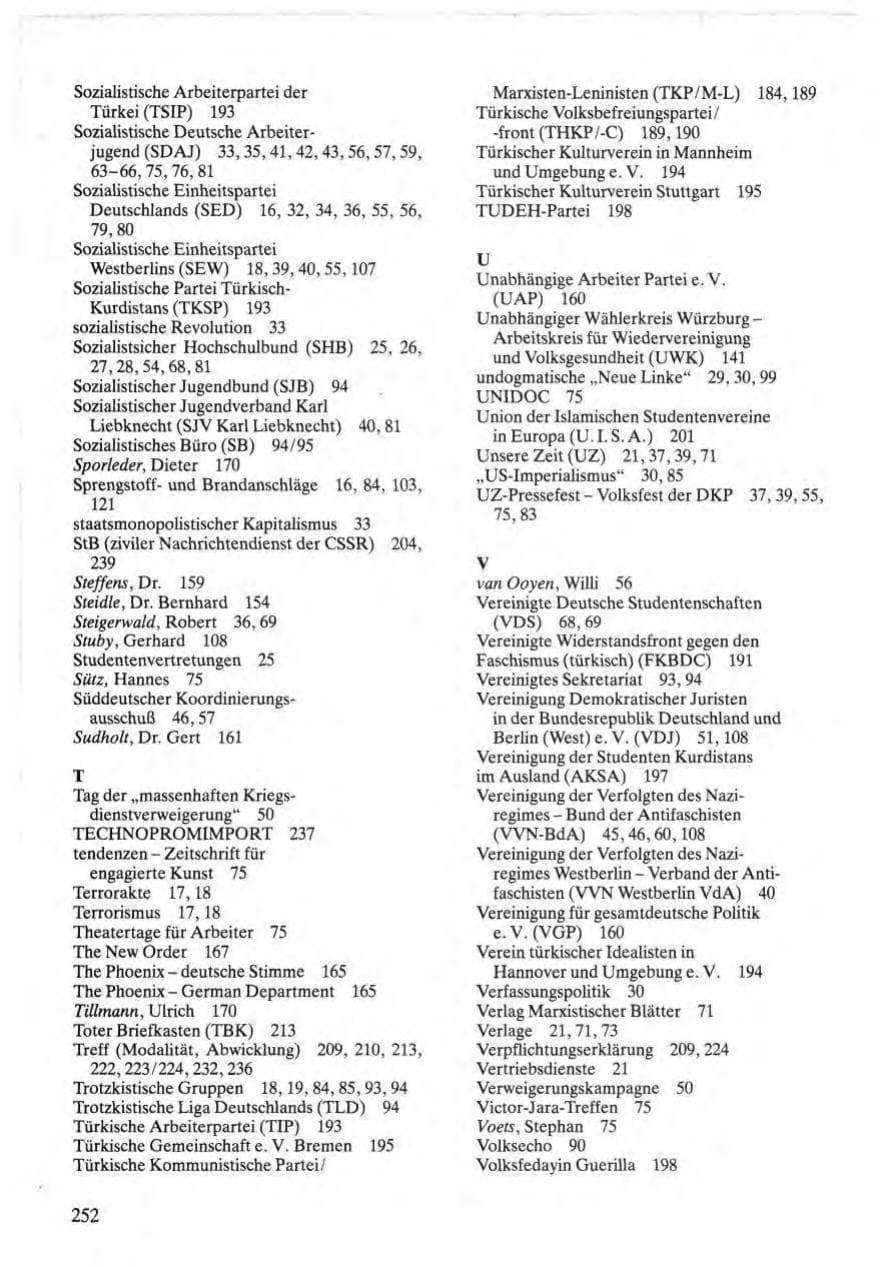 Seite 250 des Verfassungsschutzbericht 1984 Bund
