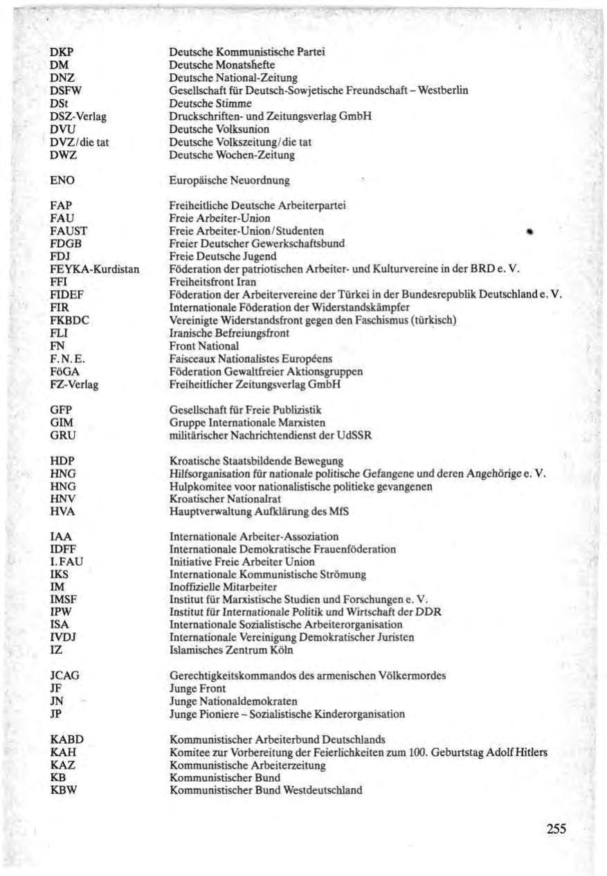 Seite 253 des Verfassungsschutzbericht 1984 Bund
