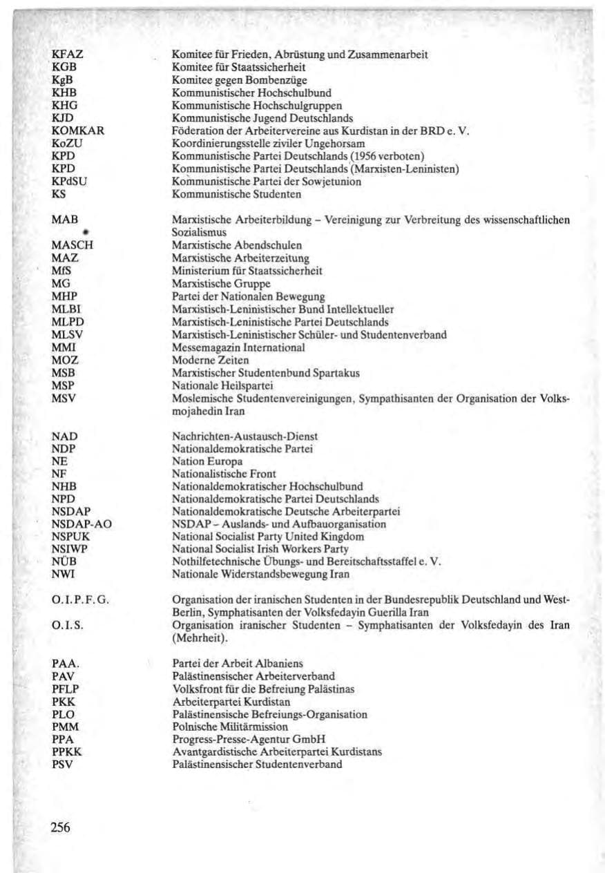 Seite 254 des Verfassungsschutzbericht 1984 Bund