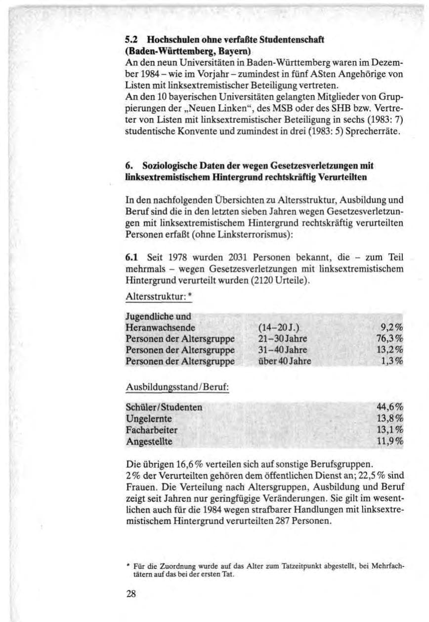 Seite 28 des Verfassungsschutzbericht 1984 Bund