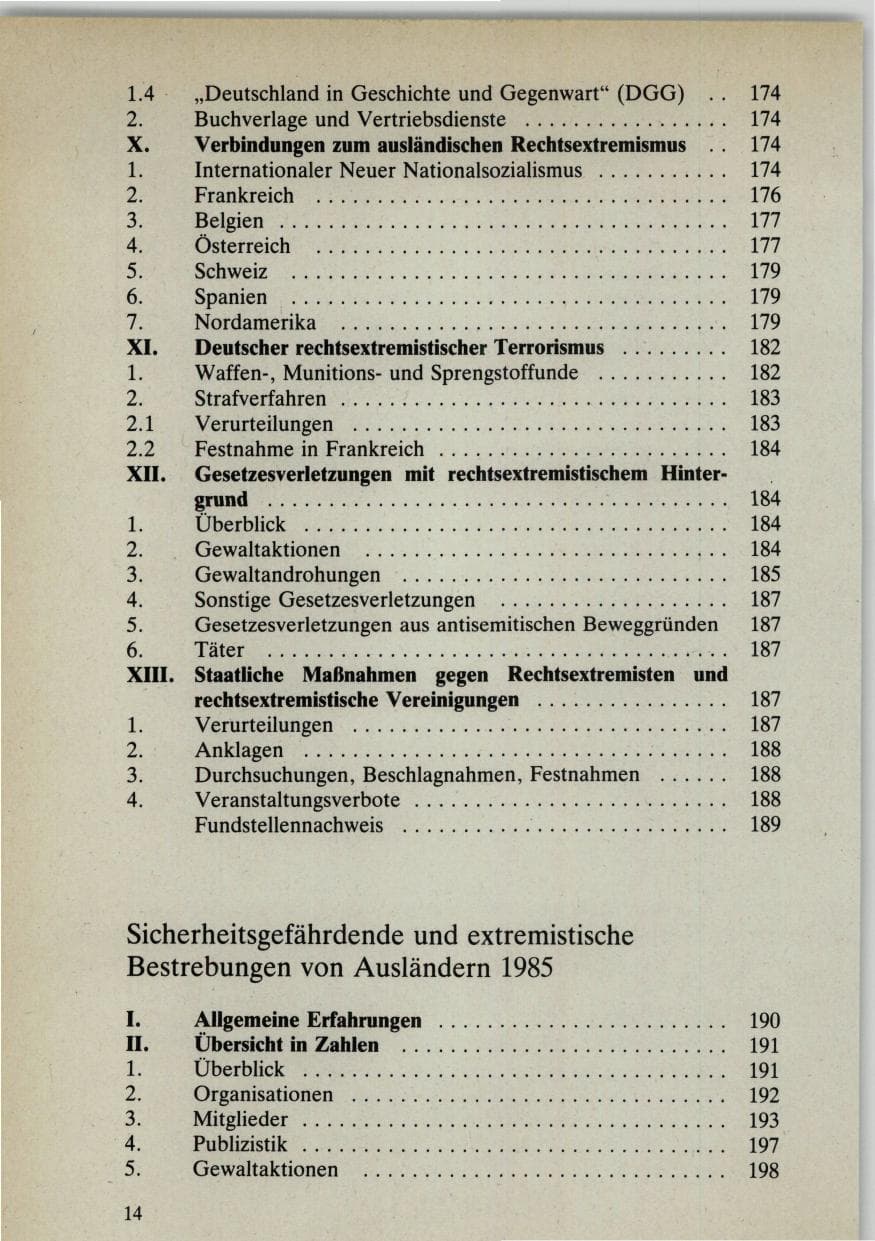 Seite 14 des Verfassungsschutzbericht 1985 Bund