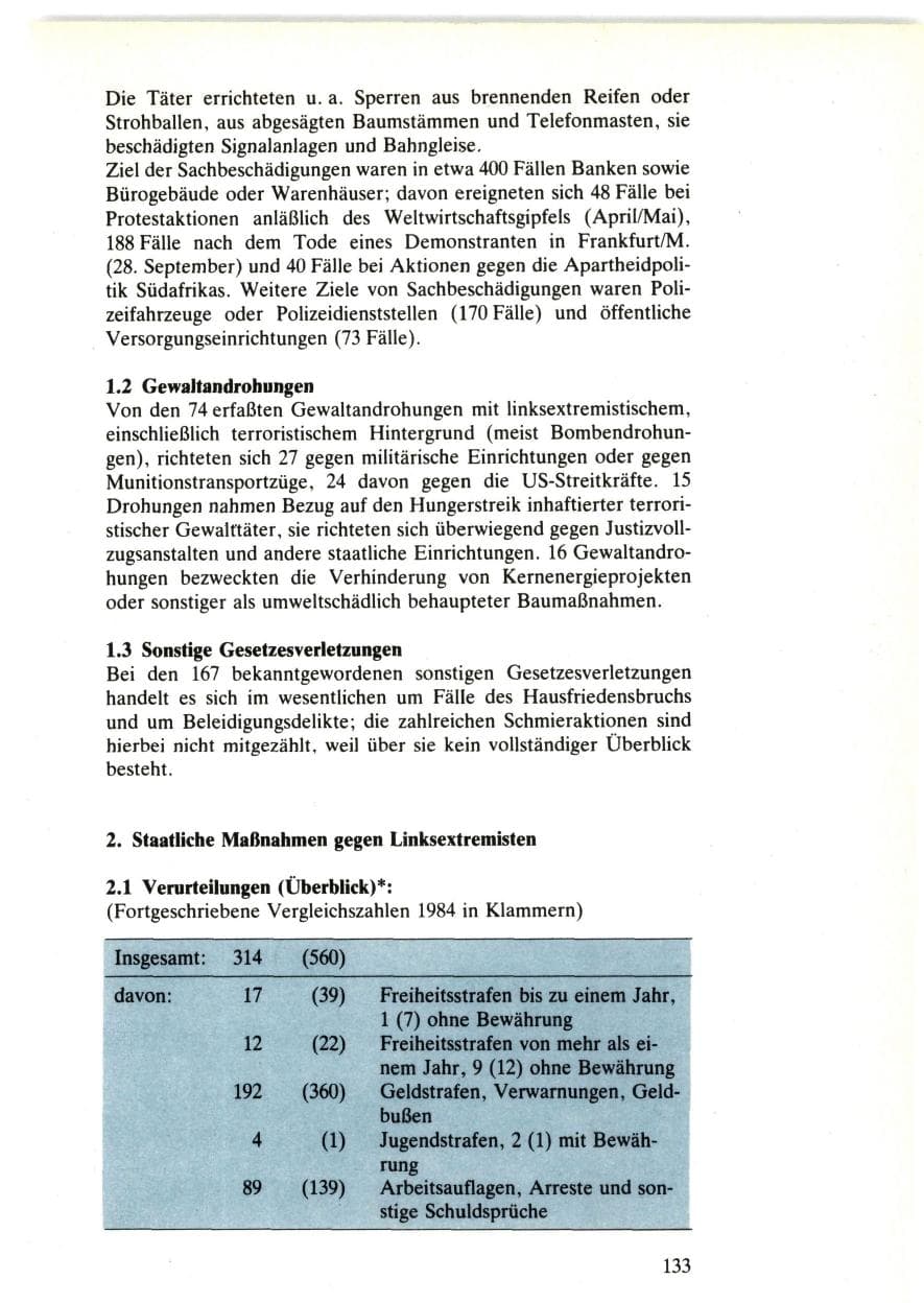 Seite 133 des Verfassungsschutzbericht 1985 Bund
