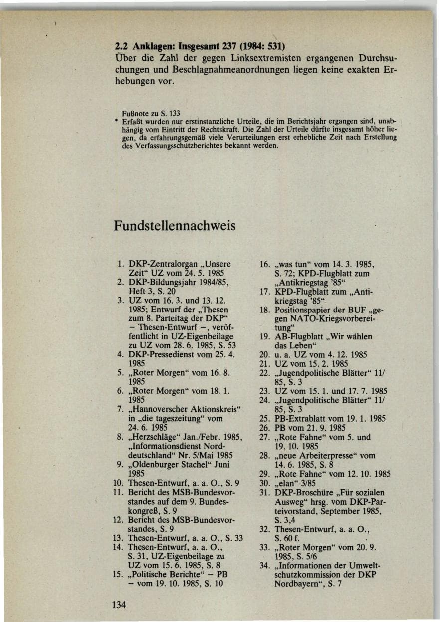 Seite 134 des Verfassungsschutzbericht 1985 Bund