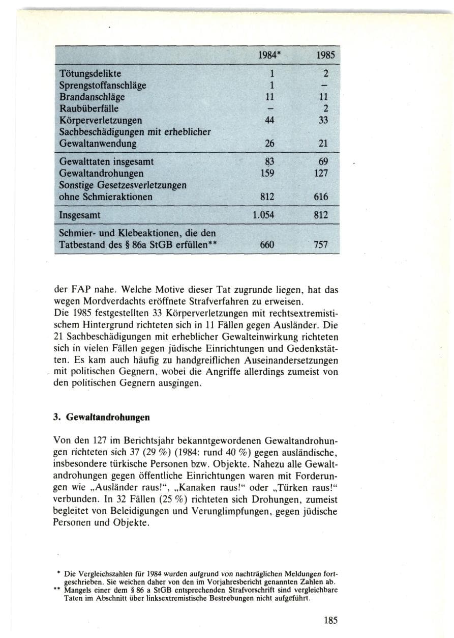 Seite 183 des Verfassungsschutzbericht 1985 Bund