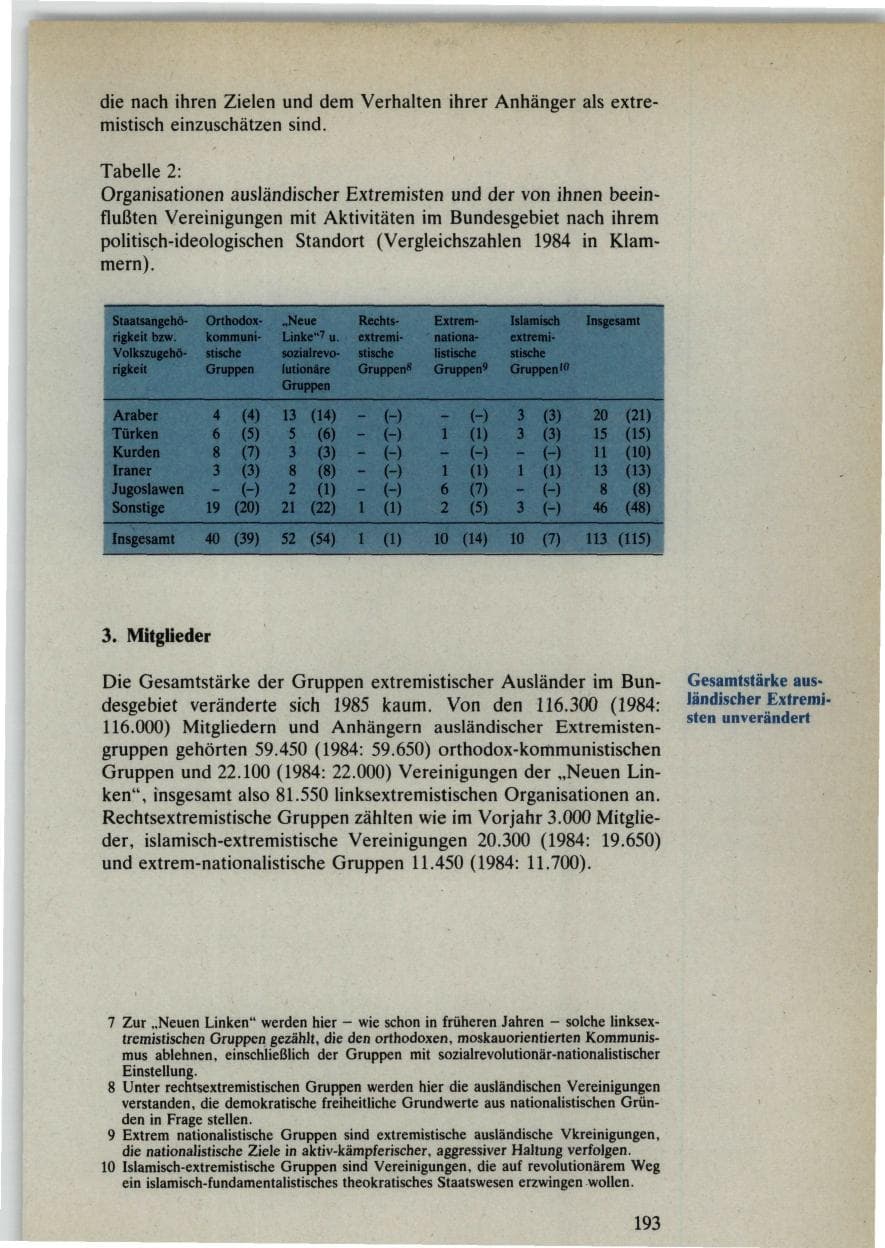 Seite 191 des Verfassungsschutzbericht 1985 Bund