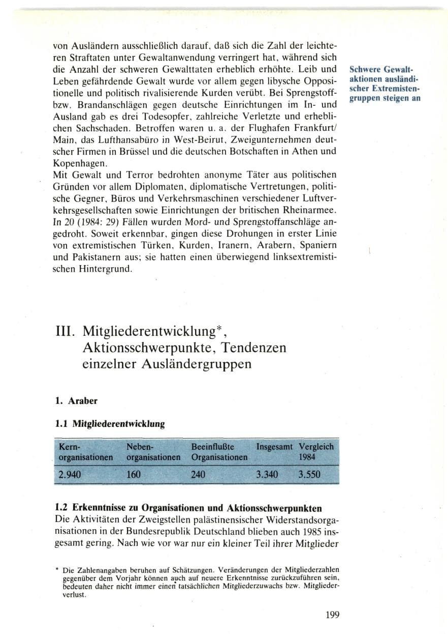Seite 197 des Verfassungsschutzbericht 1985 Bund