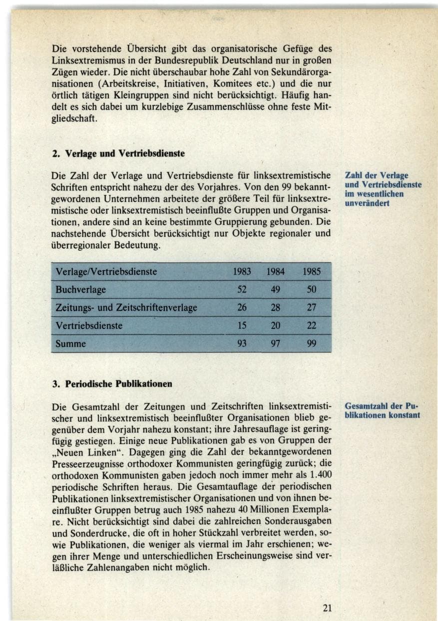 Seite 21 des Verfassungsschutzbericht 1985 Bund