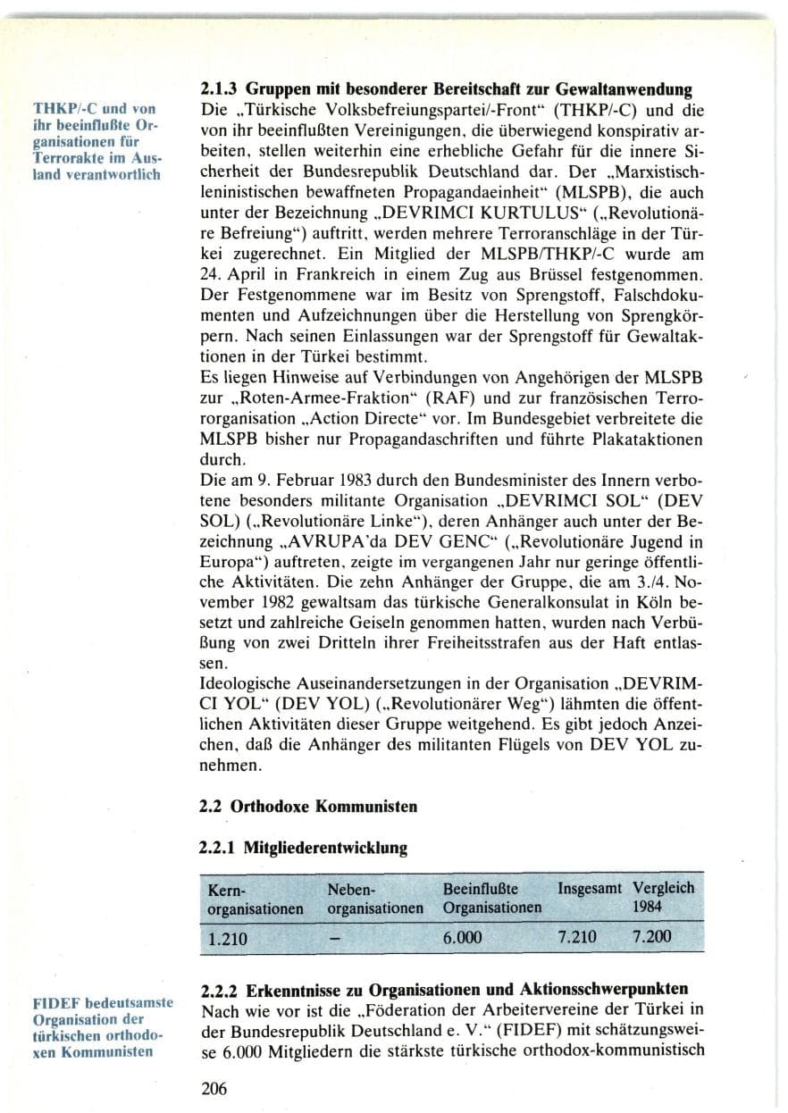 Seite 204 des Verfassungsschutzbericht 1985 Bund