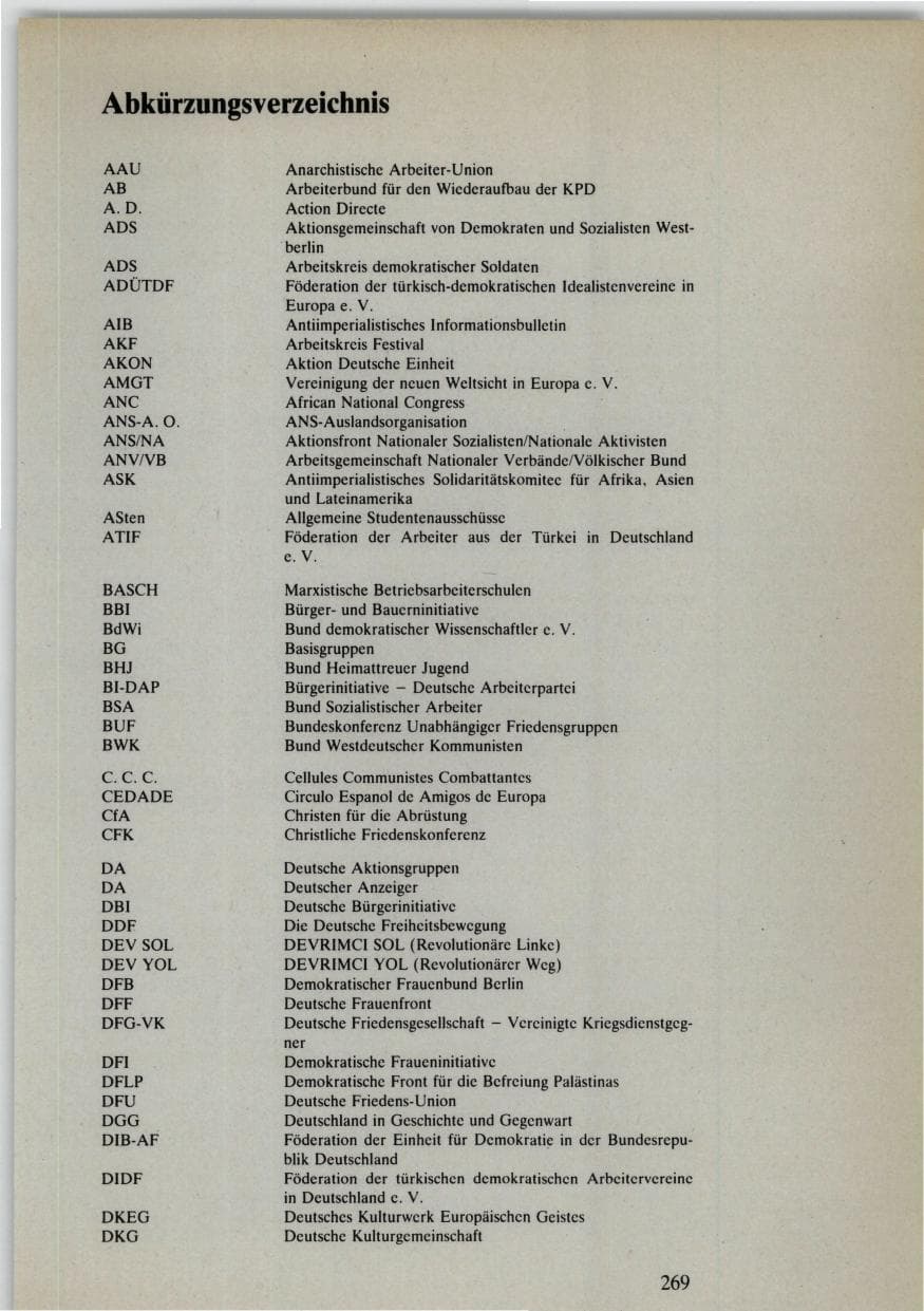 Seite 267 des Verfassungsschutzbericht 1985 Bund