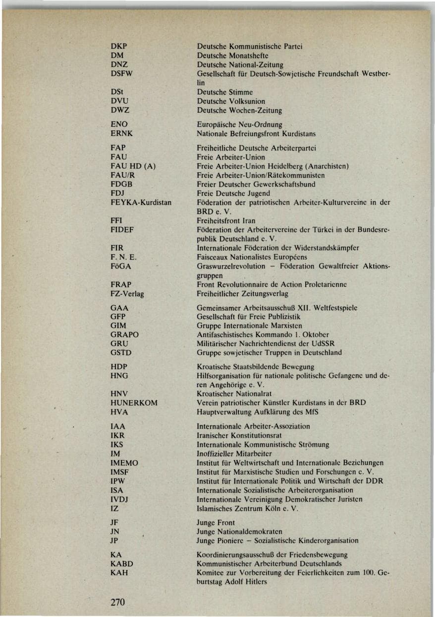 Seite 268 des Verfassungsschutzbericht 1985 Bund