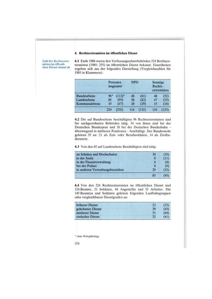 Seite 154 des Verfassungsschutzbericht 1986 Bund