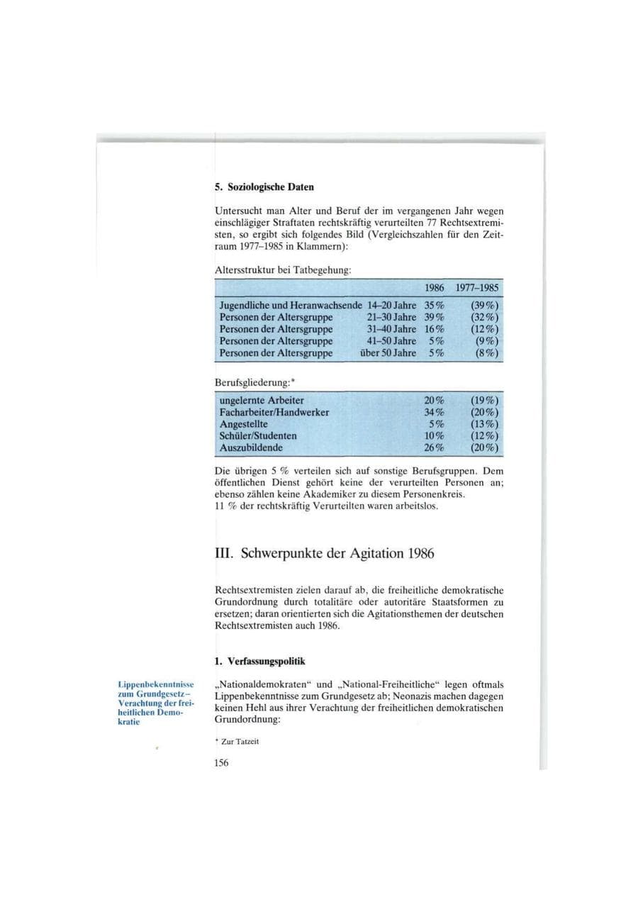 Seite 156 des Verfassungsschutzbericht 1986 Bund