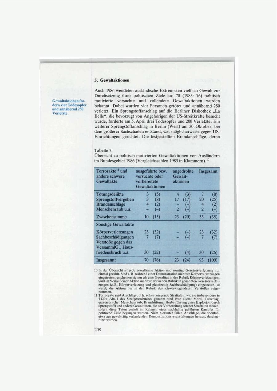 Seite 208 des Verfassungsschutzbericht 1986 Bund