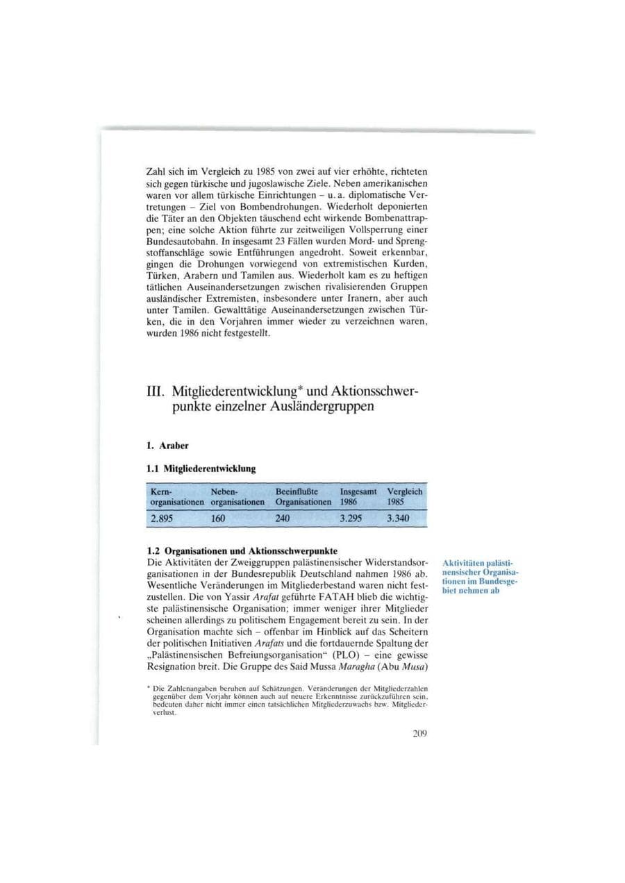 Seite 209 des Verfassungsschutzbericht 1986 Bund