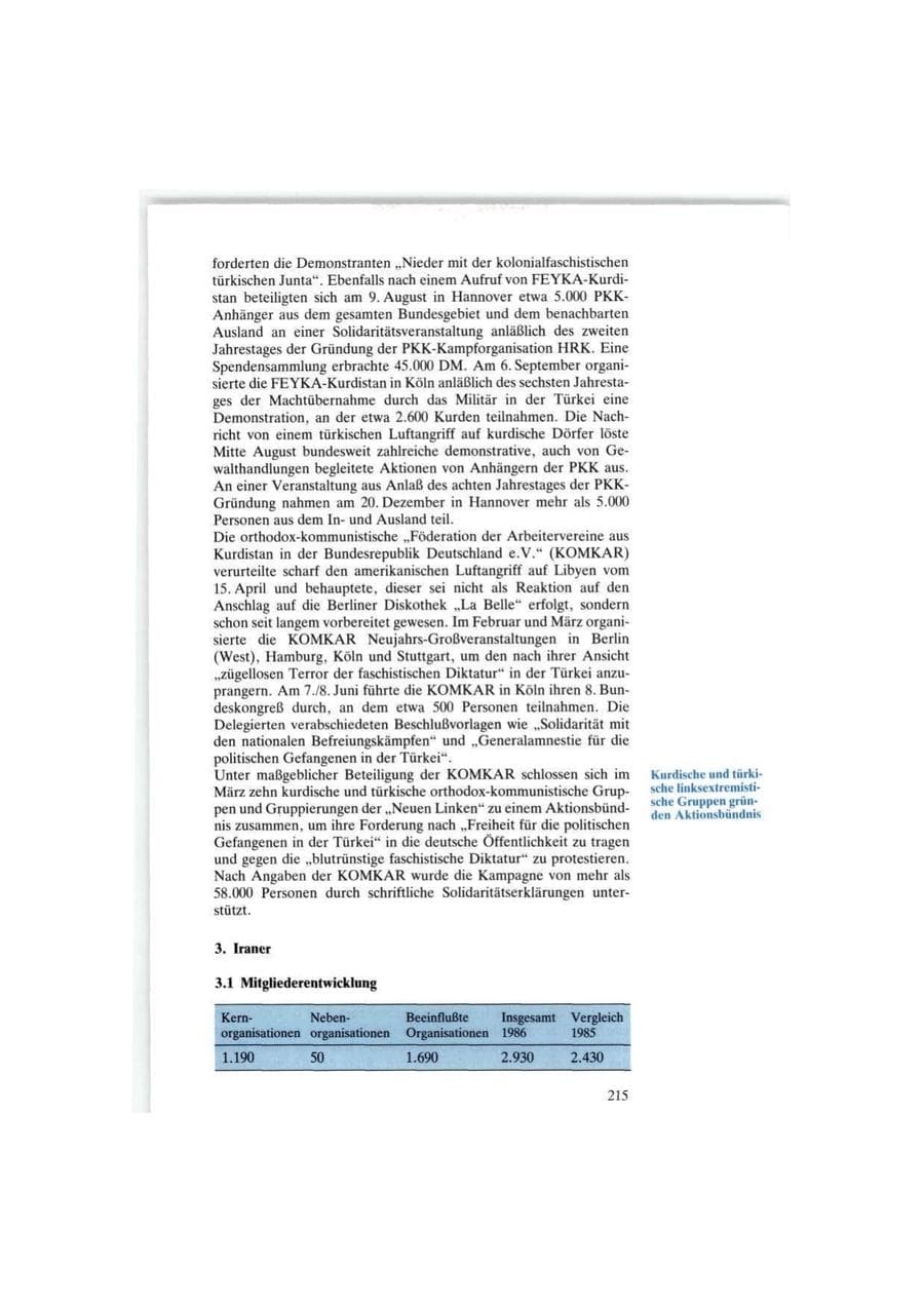Seite 215 des Verfassungsschutzbericht 1986 Bund
