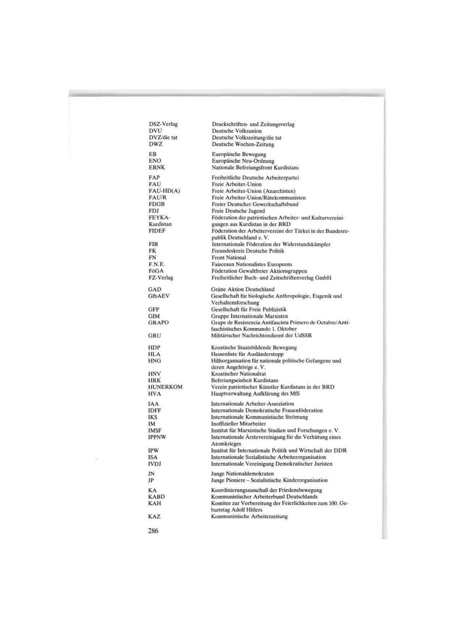 Seite 286 des Verfassungsschutzbericht 1986 Bund
