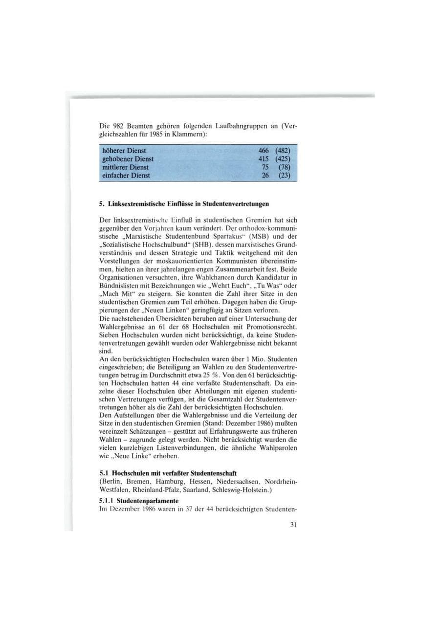 Seite 31 des Verfassungsschutzbericht 1986 Bund