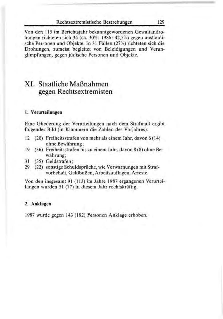 Seite 129 des Verfassungsschutzbericht 1987 Bund