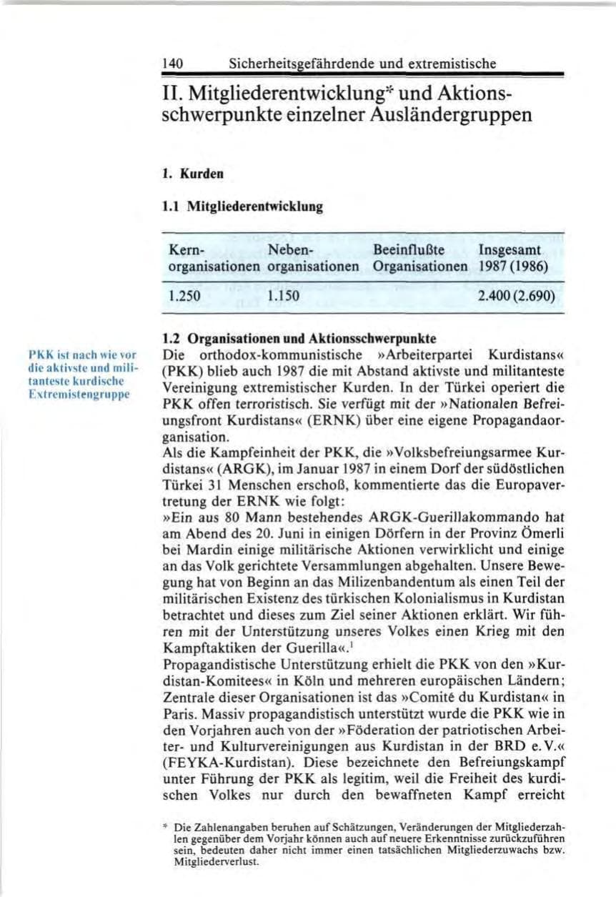 Seite 140 des Verfassungsschutzbericht 1987 Bund