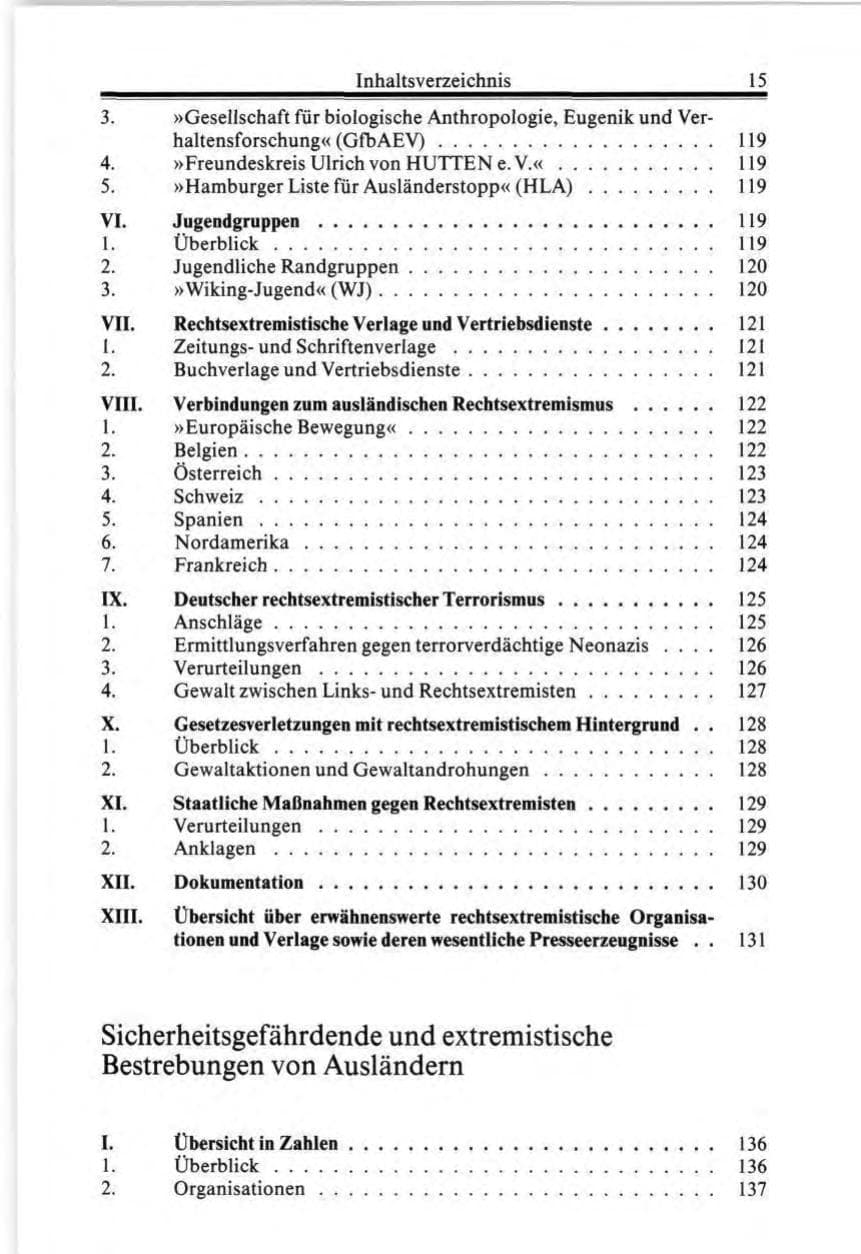 Seite 15 des Verfassungsschutzbericht 1987 Bund