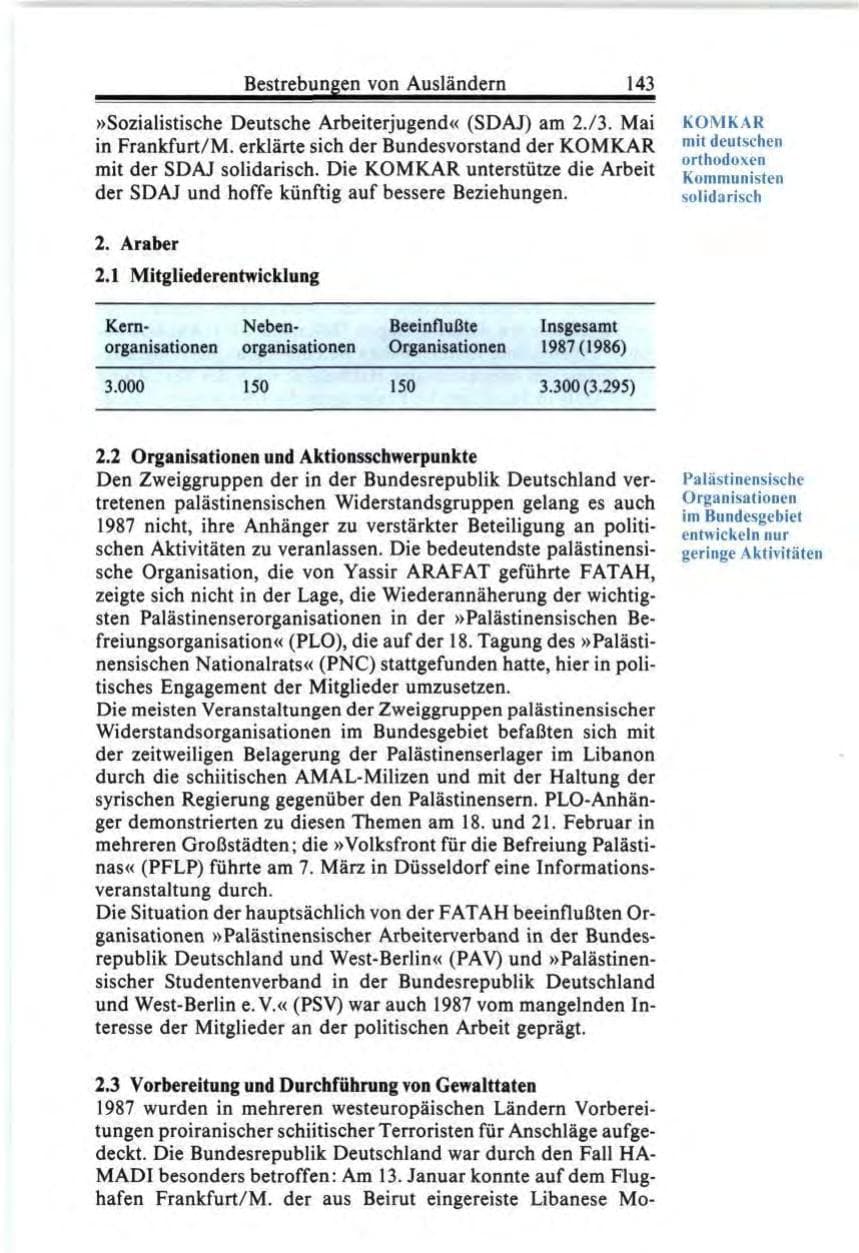 Seite 143 des Verfassungsschutzbericht 1987 Bund
