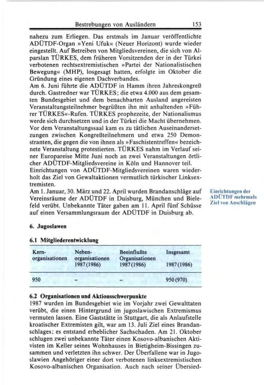 Seite 153 des Verfassungsschutzbericht 1987 Bund