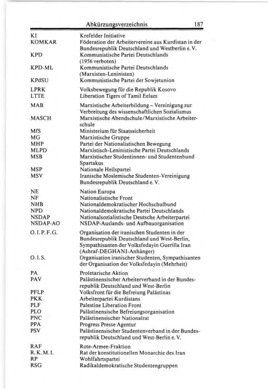 Seite 187 des Verfassungsschutzbericht 1987 Bund