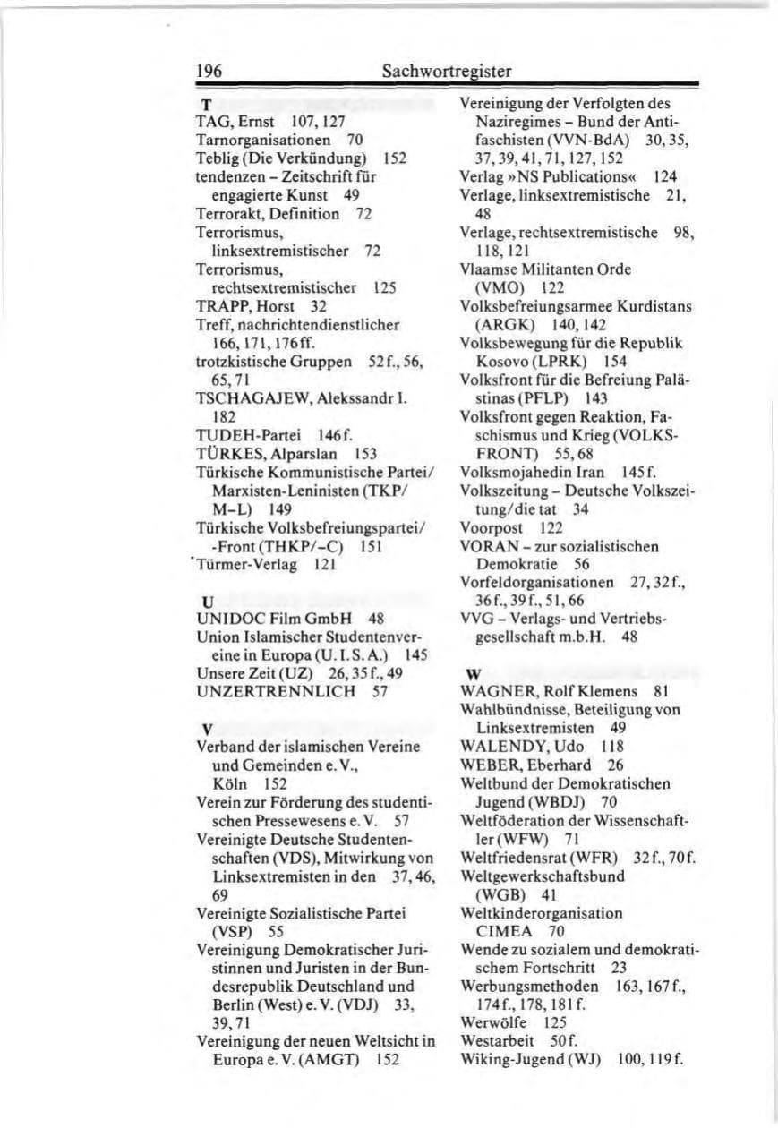 Seite 196 des Verfassungsschutzbericht 1987 Bund