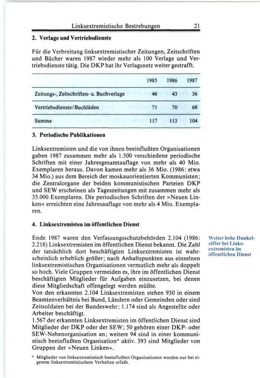 Seite 21 des Verfassungsschutzbericht 1987 Bund