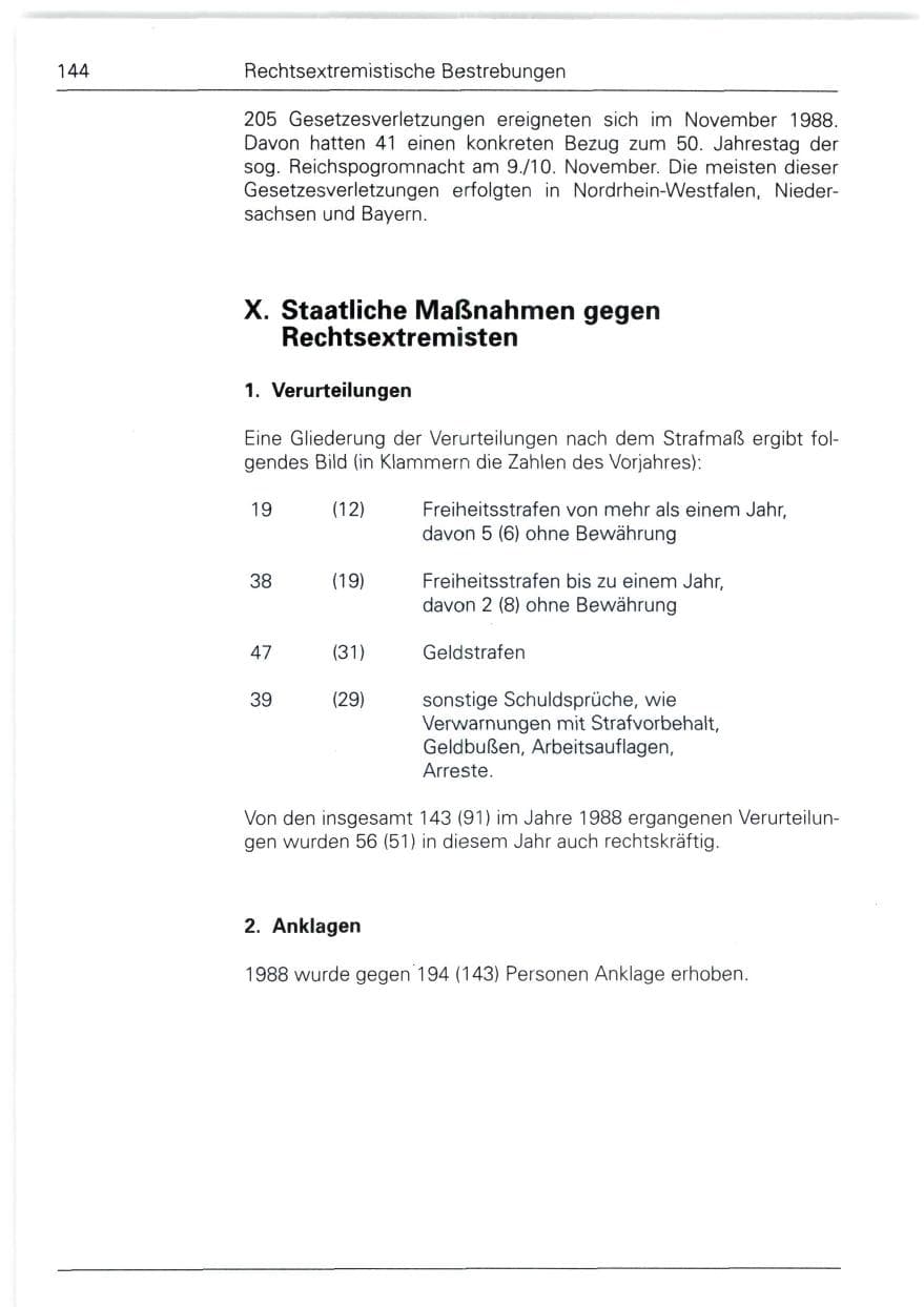Seite 144 des Verfassungsschutzbericht 1988 Bund