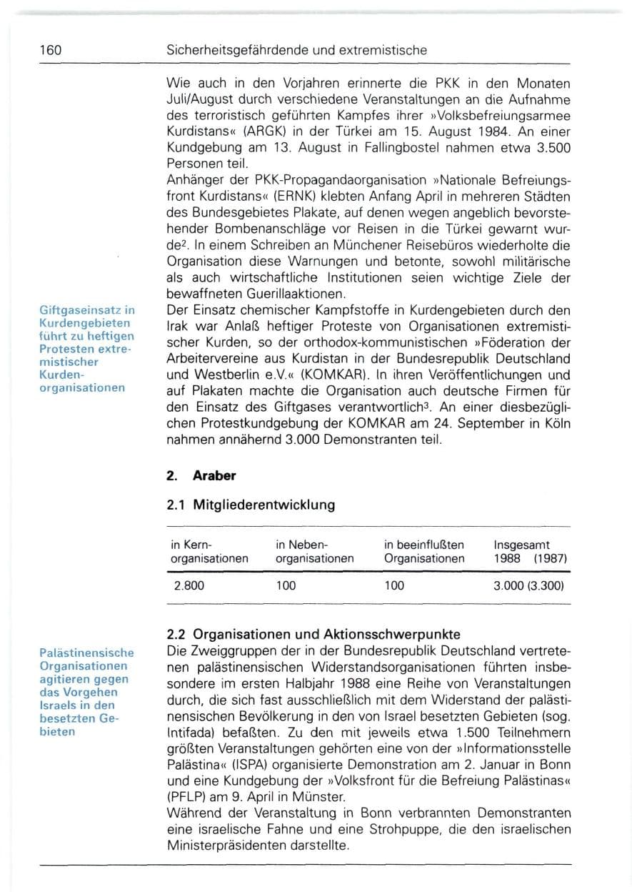 Seite 160 des Verfassungsschutzbericht 1988 Bund