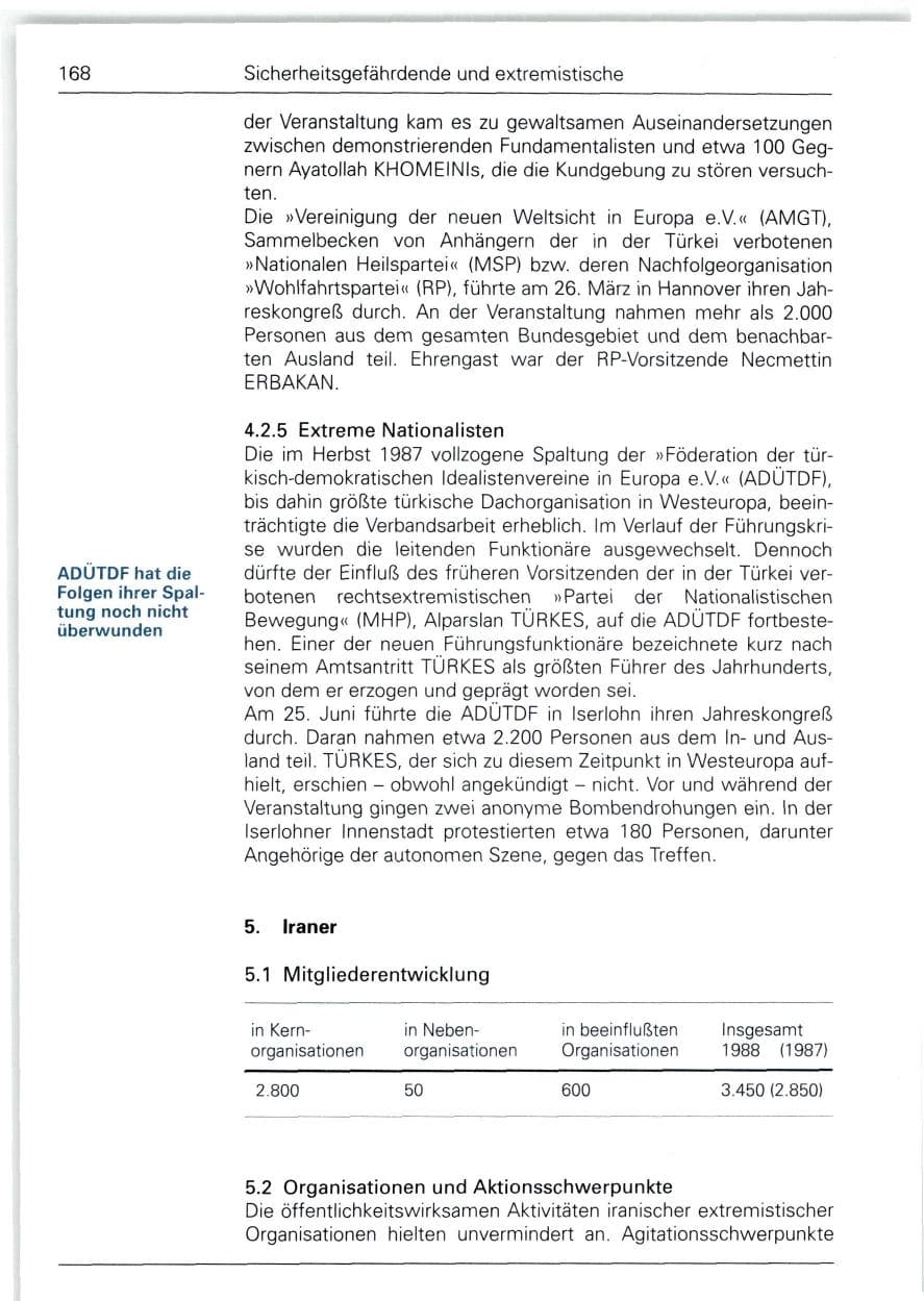 Seite 168 des Verfassungsschutzbericht 1988 Bund