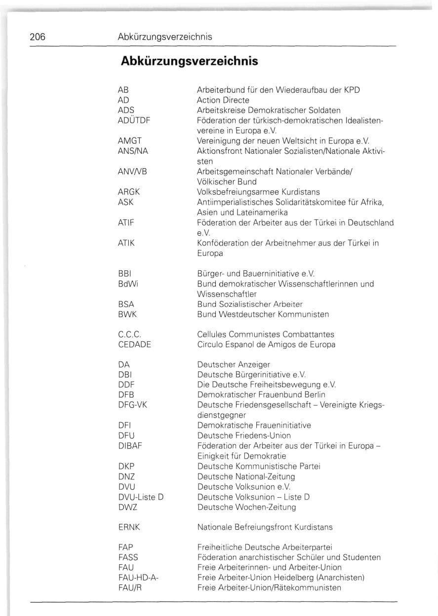 Seite 206 des Verfassungsschutzbericht 1988 Bund