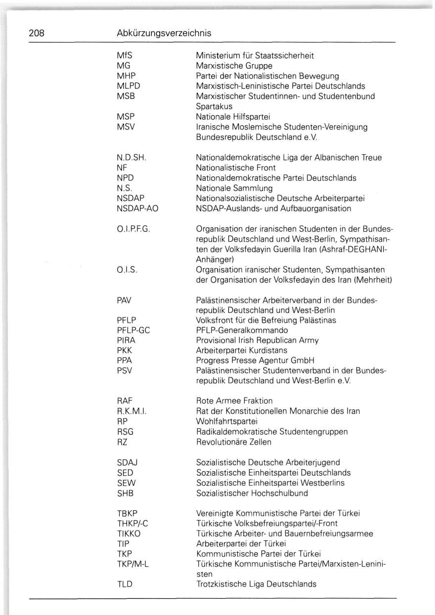 Seite 208 des Verfassungsschutzbericht 1988 Bund