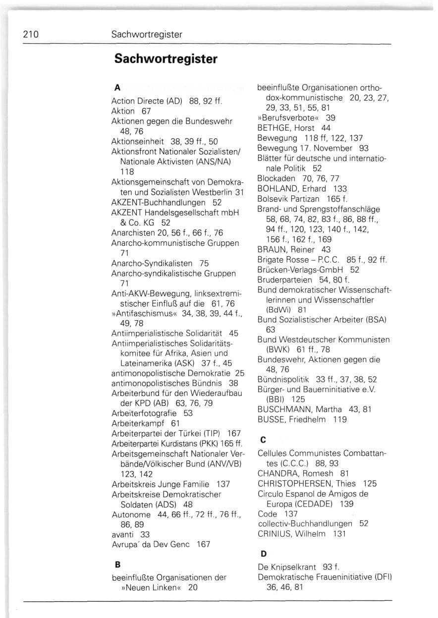Seite 210 des Verfassungsschutzbericht 1988 Bund