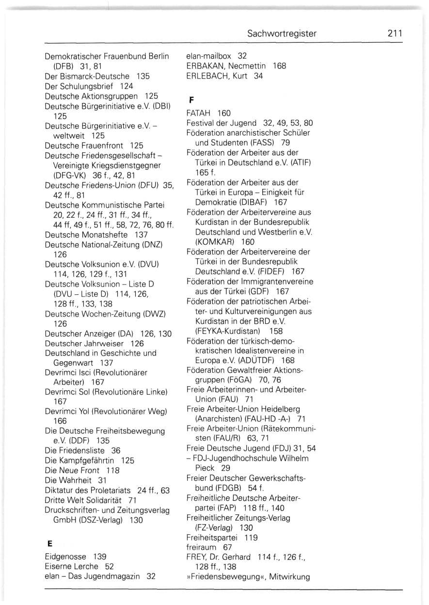 Seite 211 des Verfassungsschutzbericht 1988 Bund