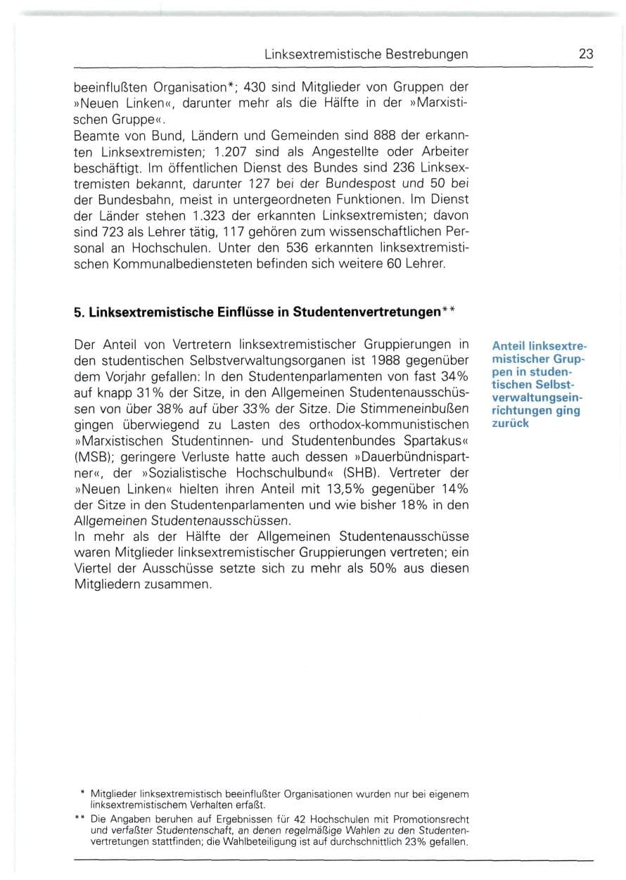 Seite 23 des Verfassungsschutzbericht 1988 Bund