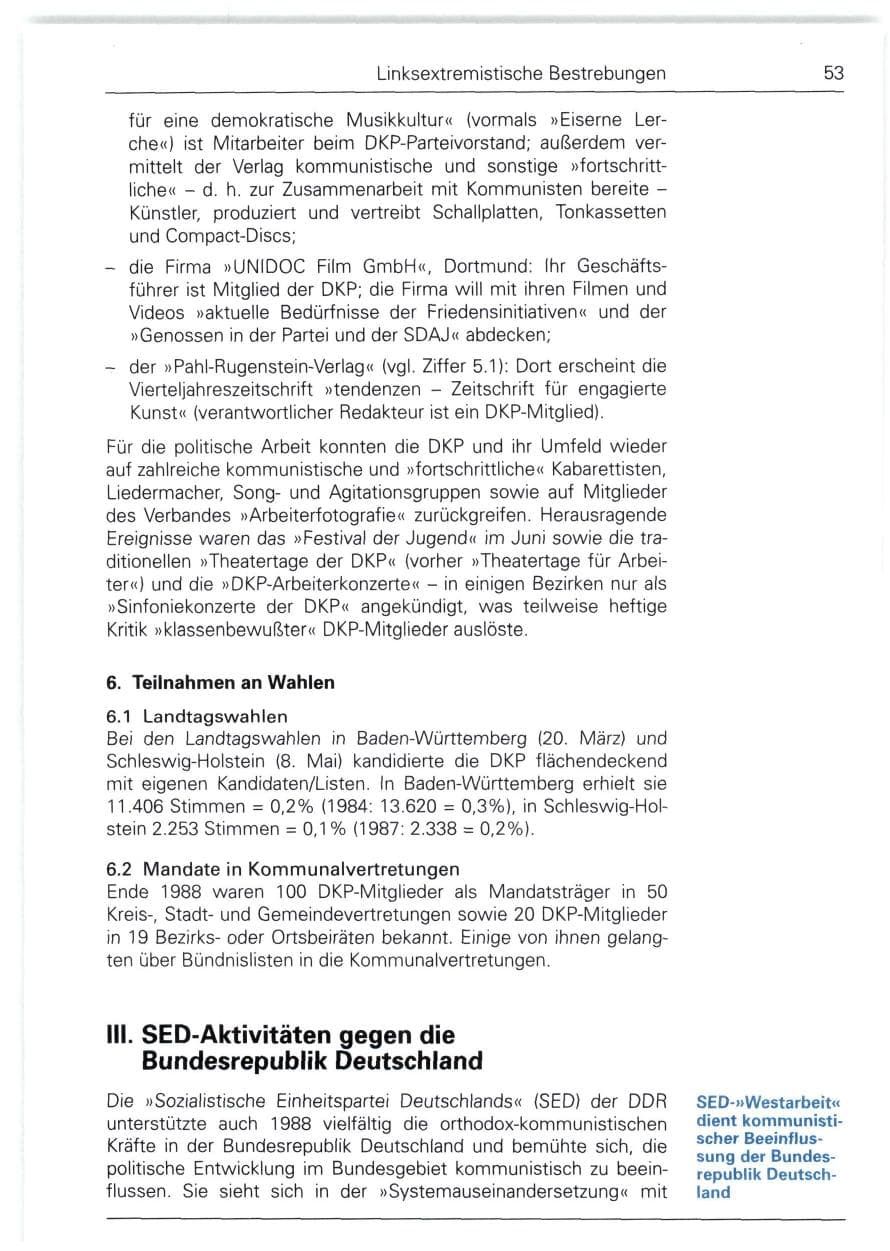 Seite 53 des Verfassungsschutzbericht 1988 Bund