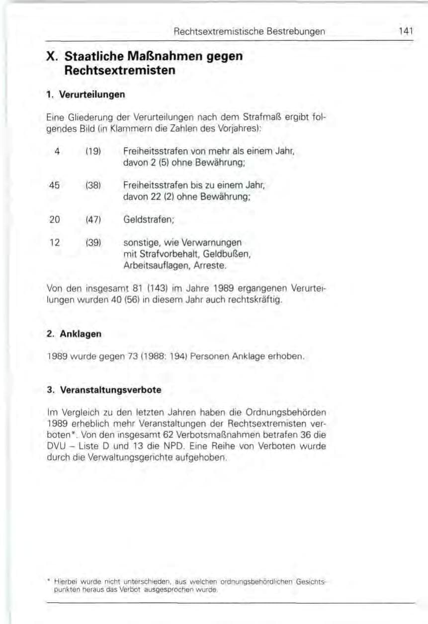 Seite 143 des Verfassungsschutzbericht 1989 Bund