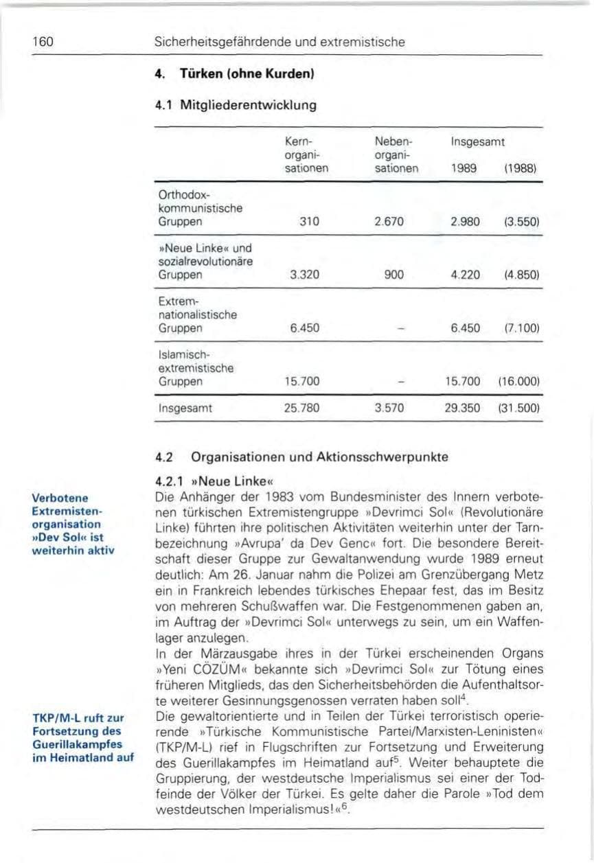 Seite 162 des Verfassungsschutzbericht 1989 Bund