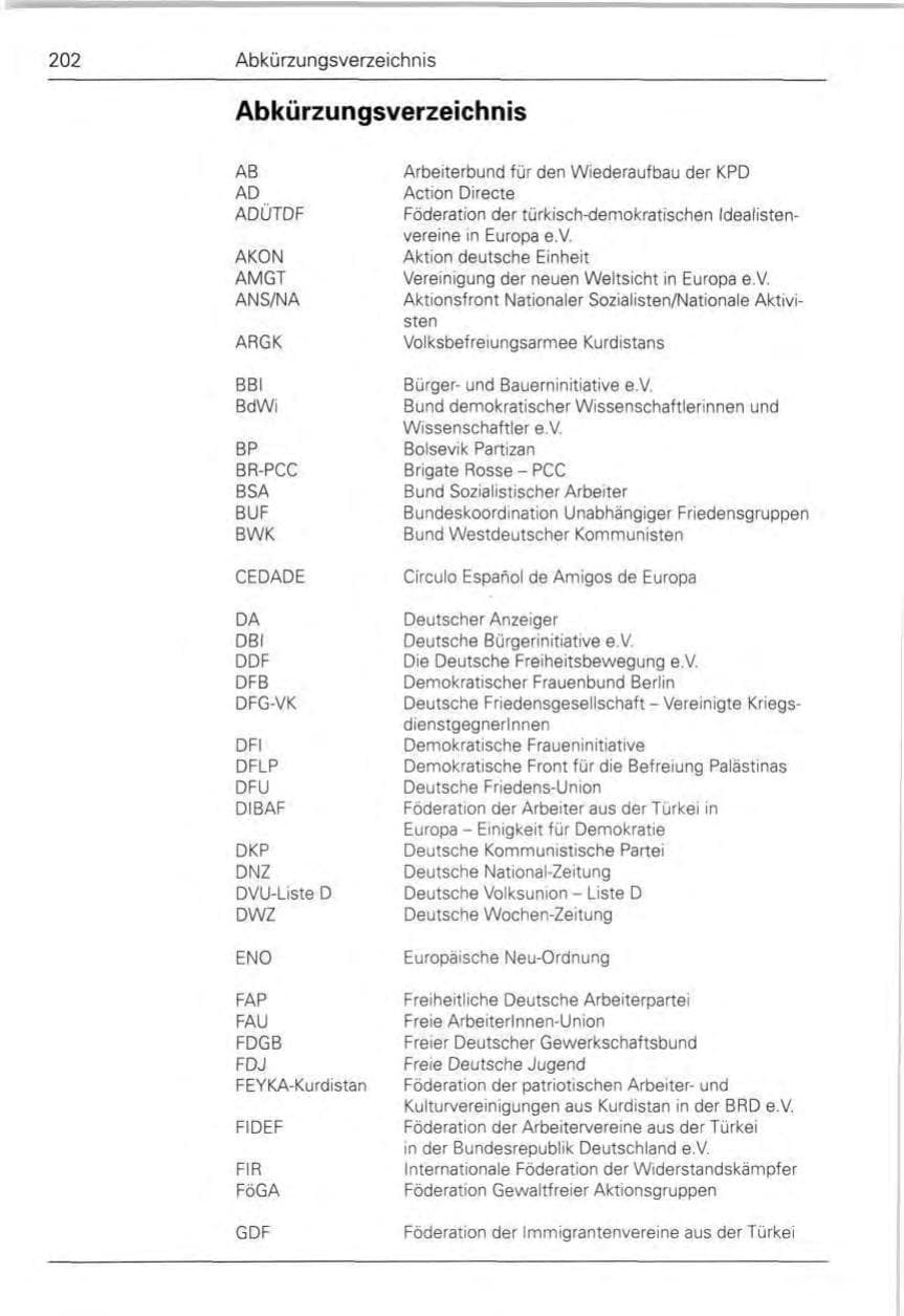 Seite 204 des Verfassungsschutzbericht 1989 Bund