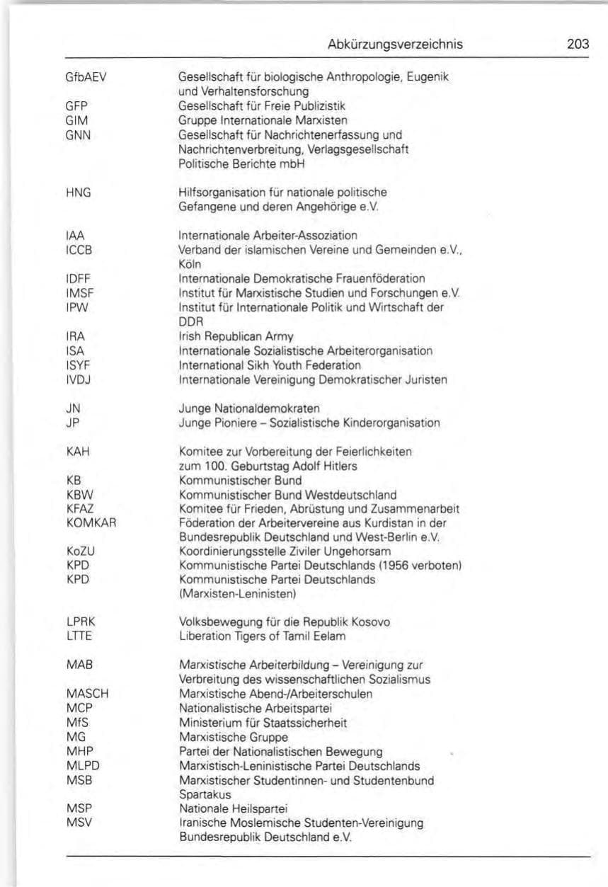 Seite 205 des Verfassungsschutzbericht 1989 Bund